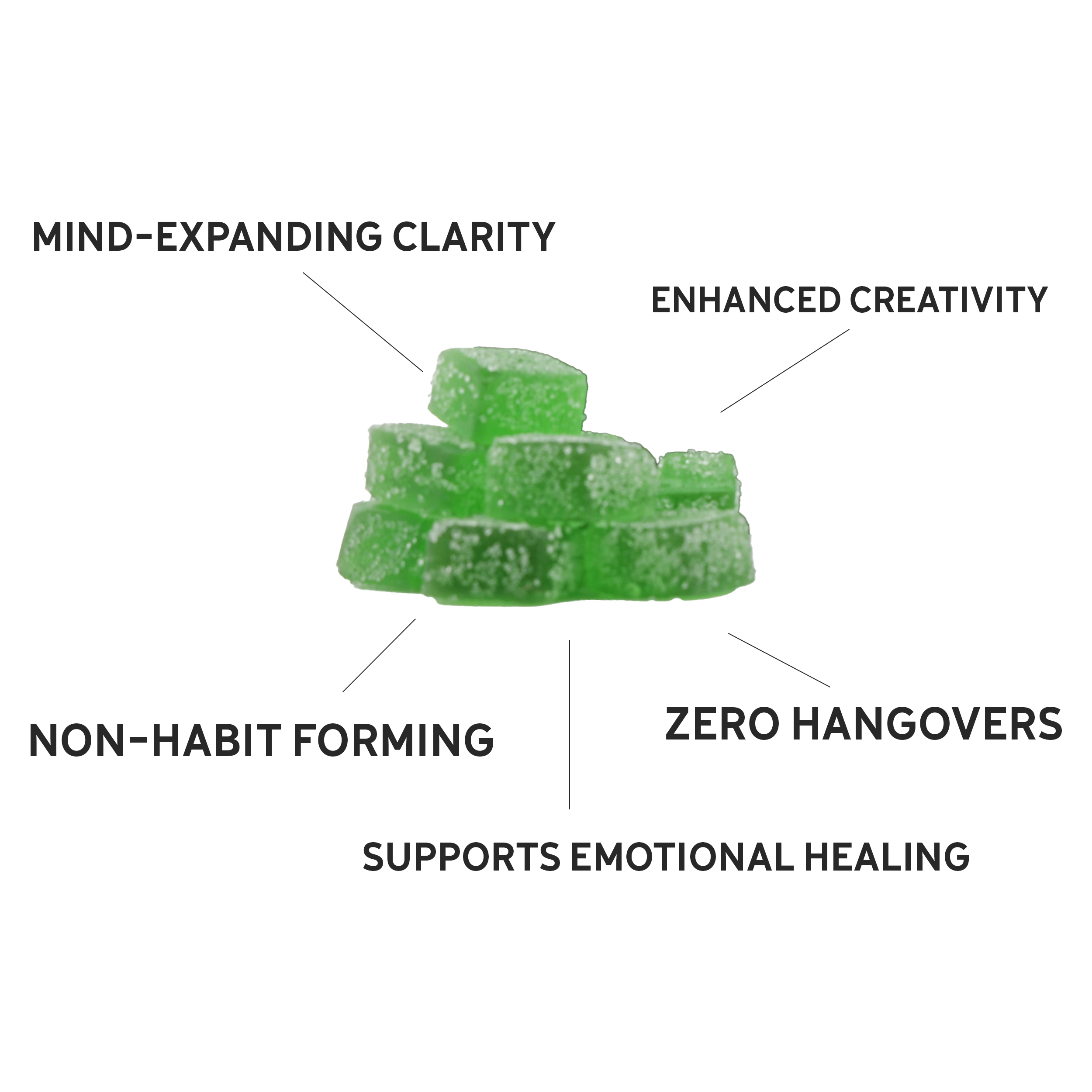 Galactic Green Apple Gummies