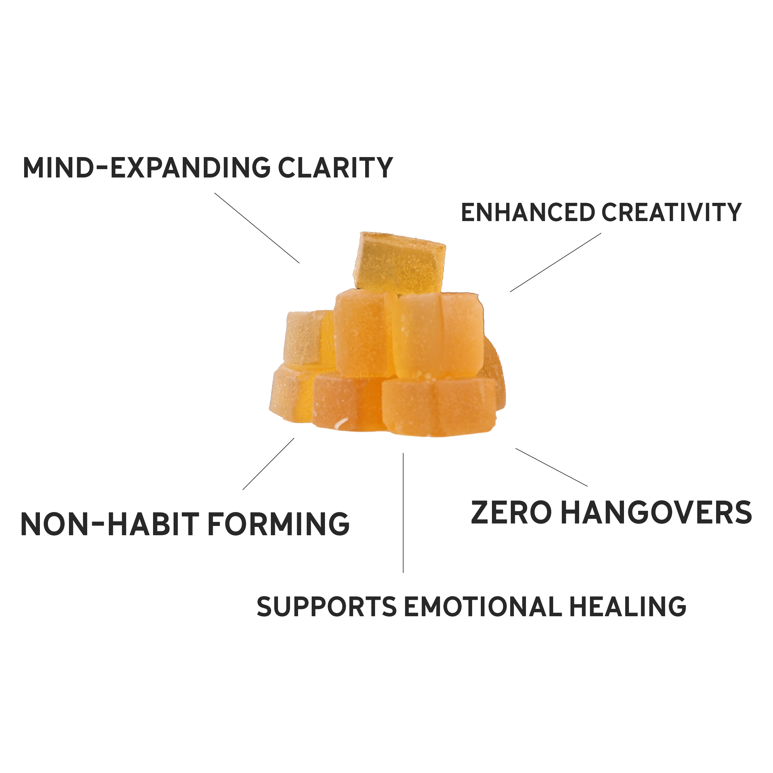 Peach Nebula Gummies