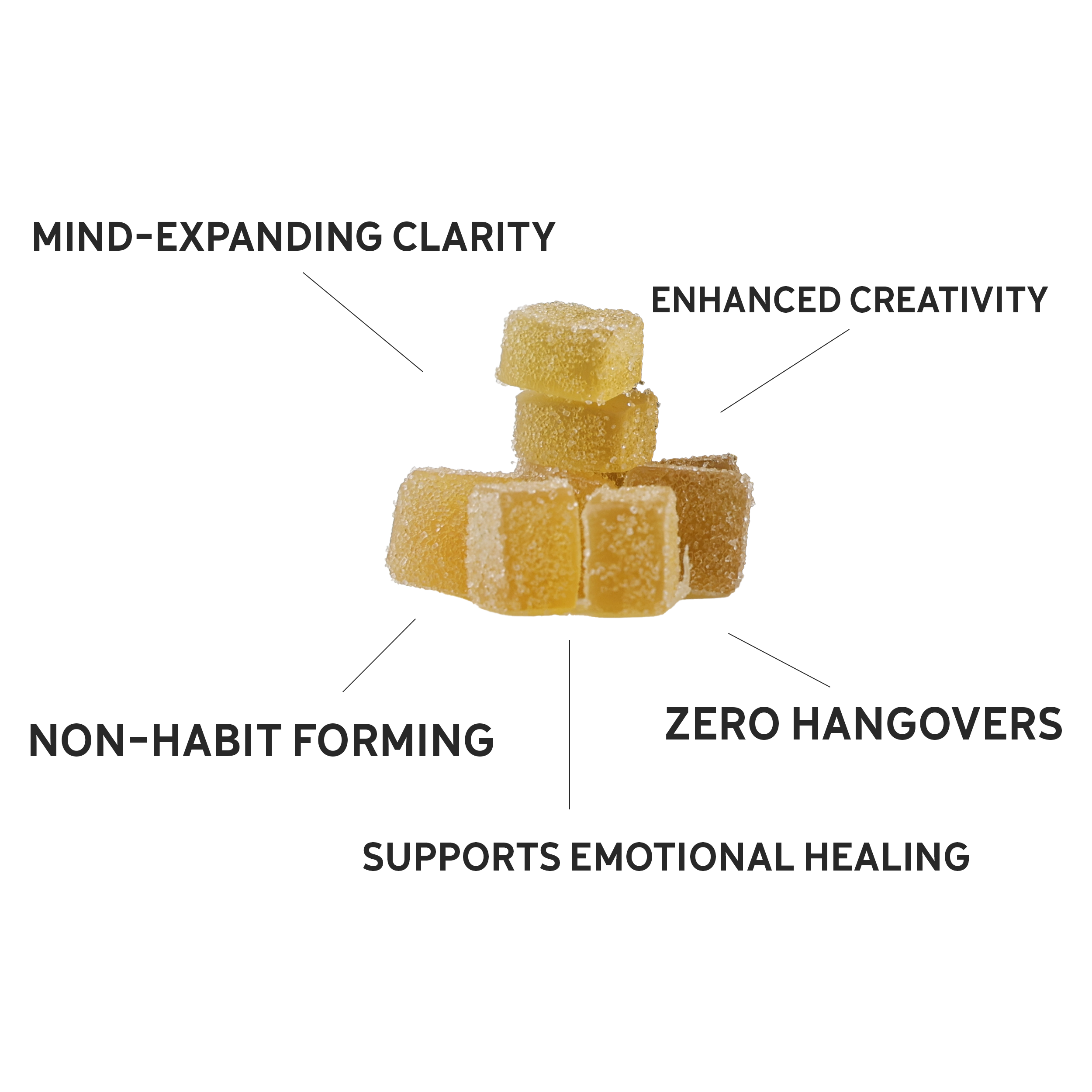 Pineapple Paradox Gummies