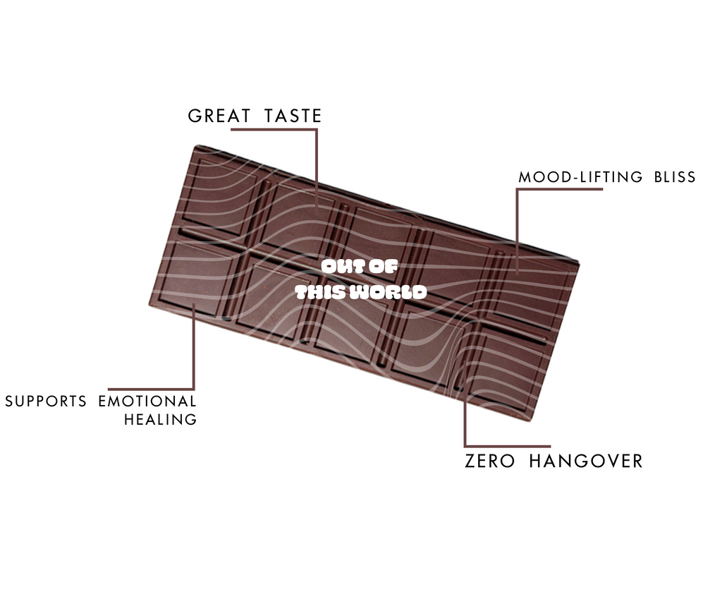 Night Fall Dark Chocolate Bar