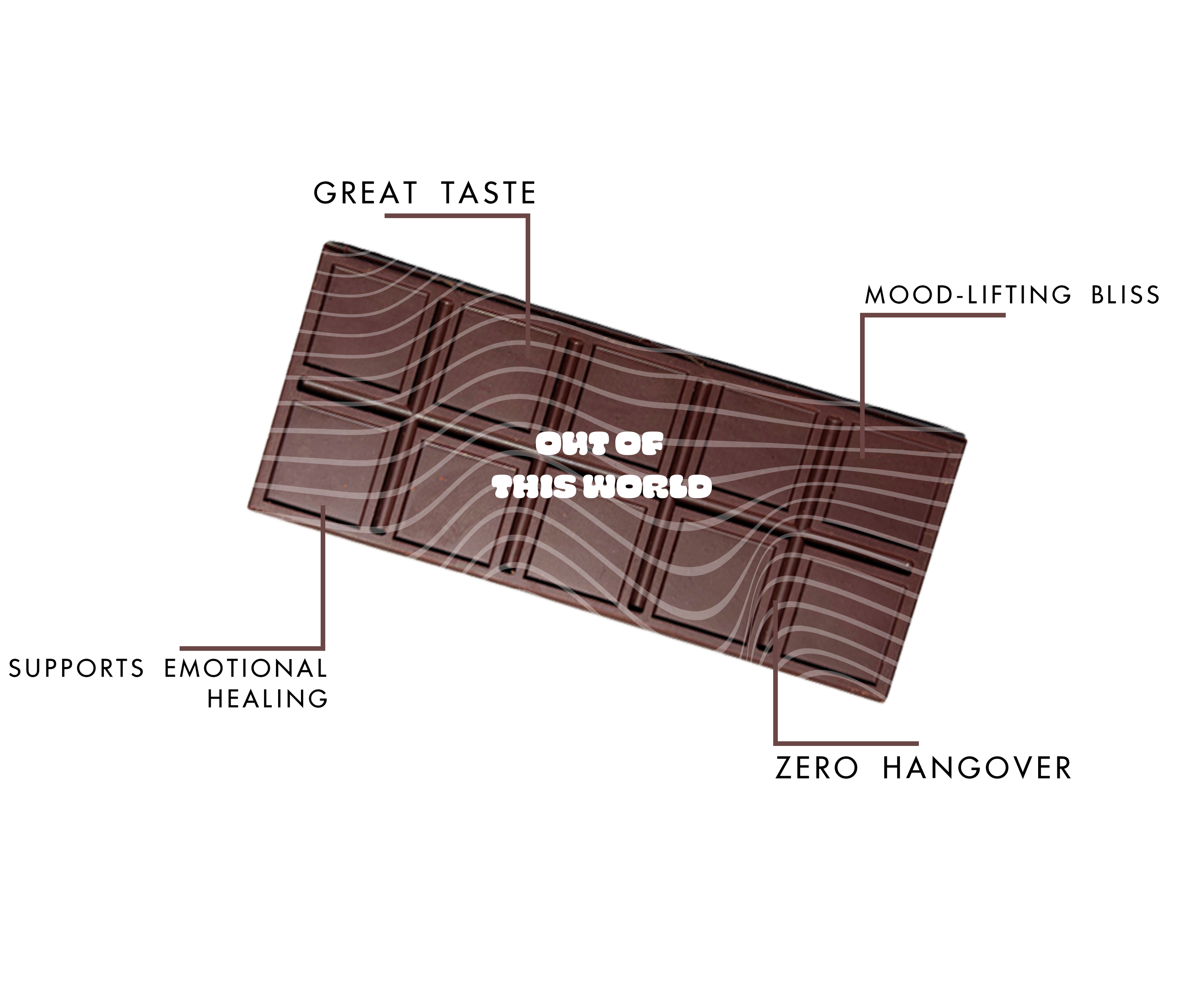 Night Fall Dark Chocolate Bar